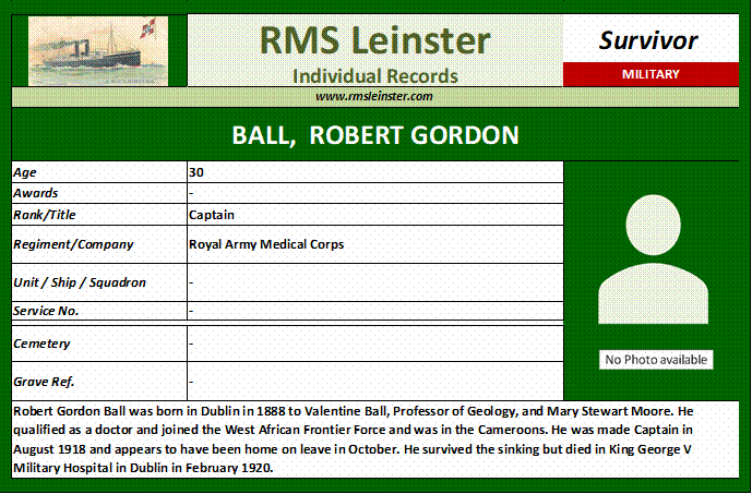 Robert Gordon Ball